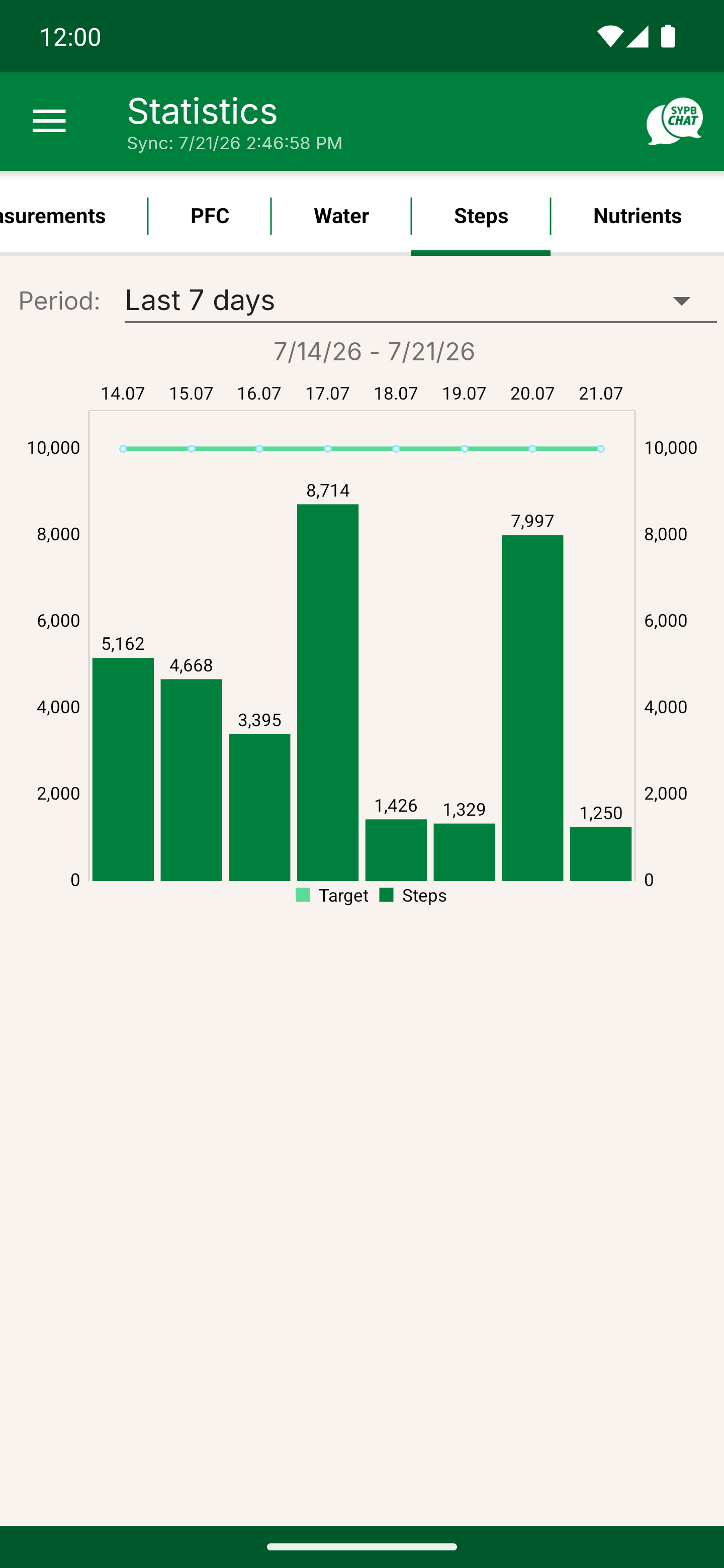 The "Steps" tab