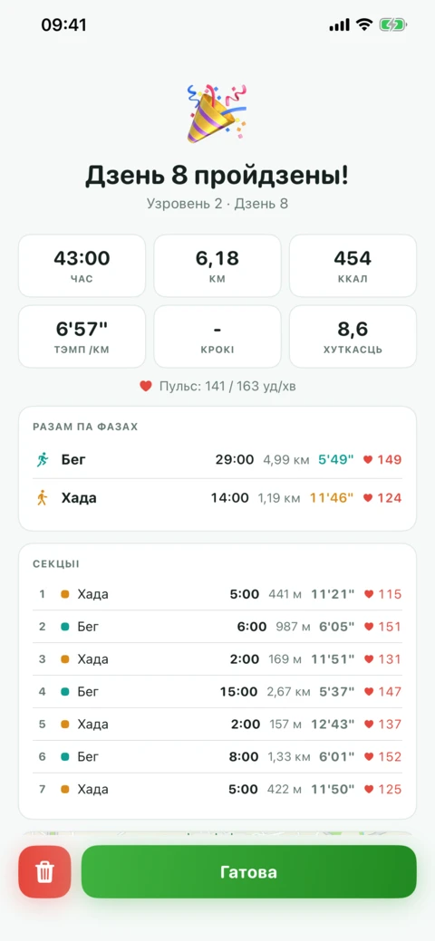 Пачні бегаць з СІТ 30