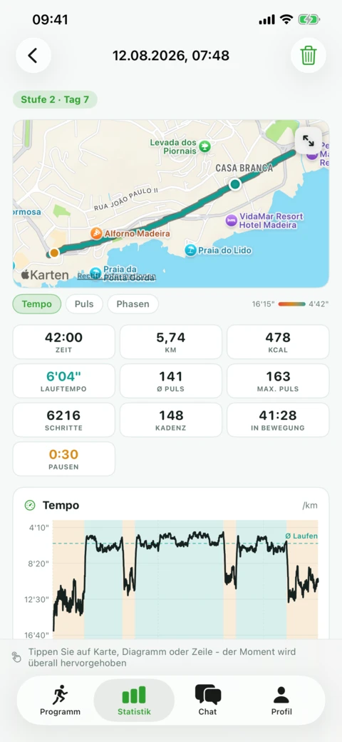 Auswertung nach dem Zieleinlauf