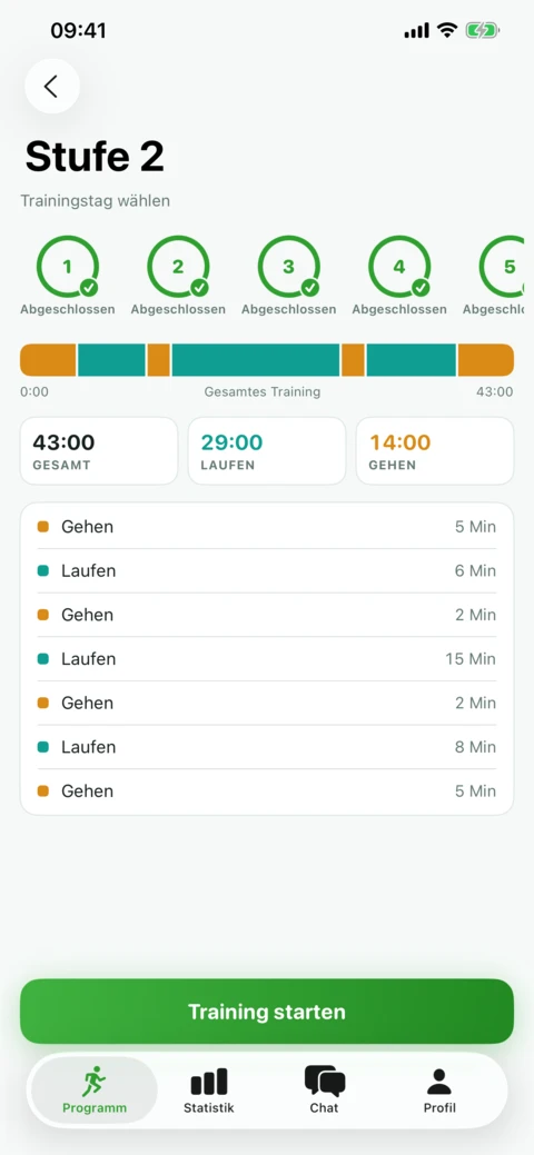 Lauf los mit SIT 30