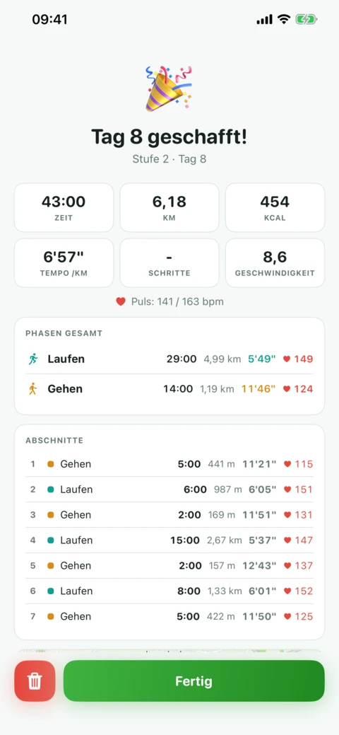 Lauf los mit SIT 30