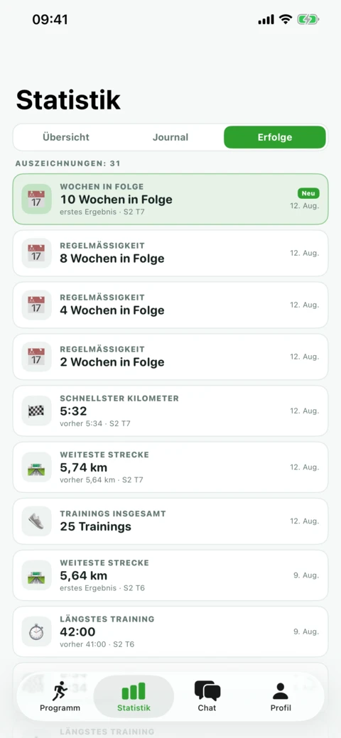 Lauf los mit SIT 30