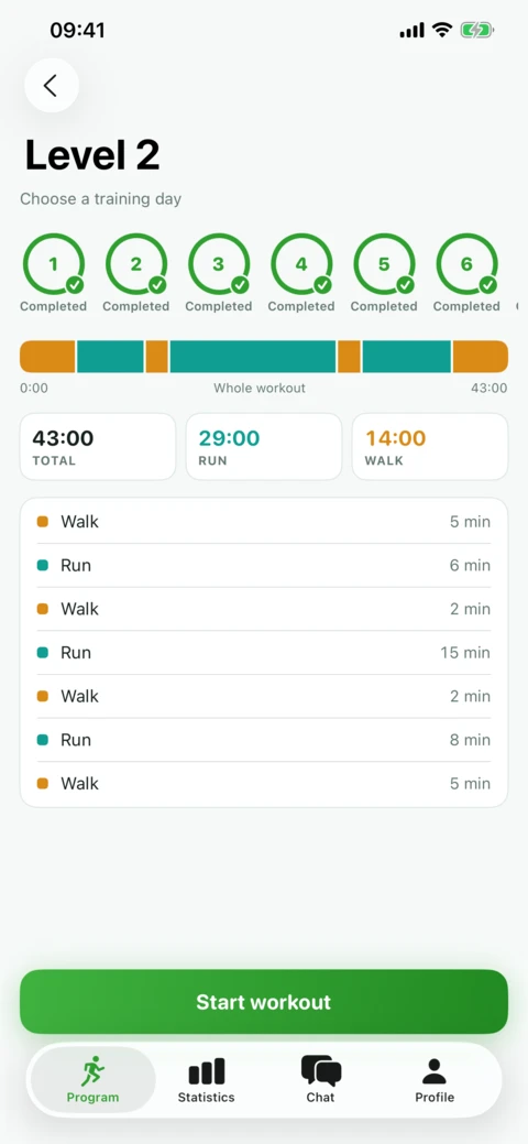 Start Running with SIT30