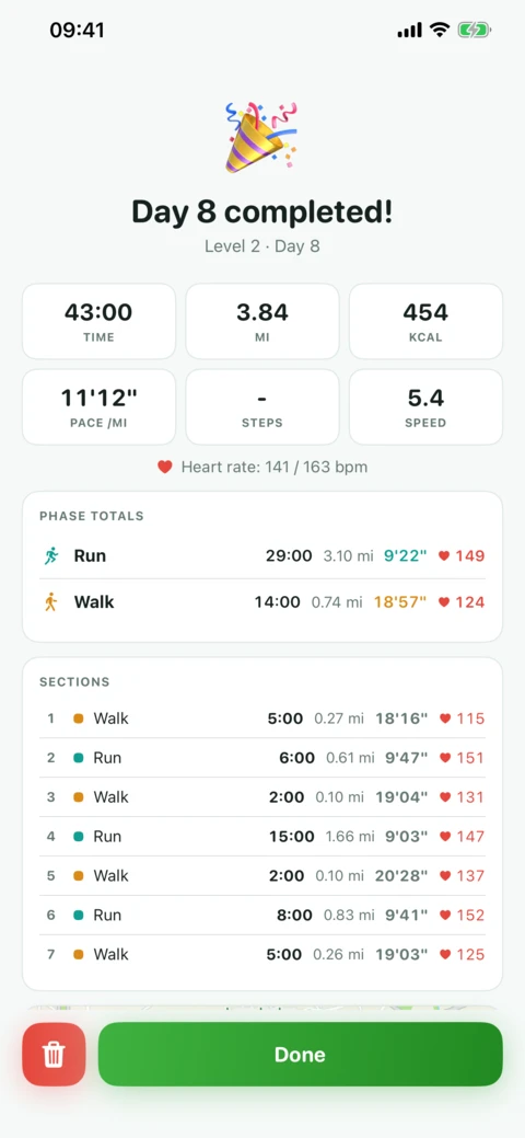 Start Running with SIT30