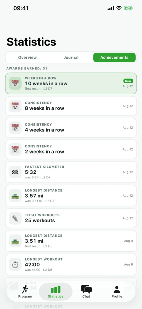 Start Running with SIT30