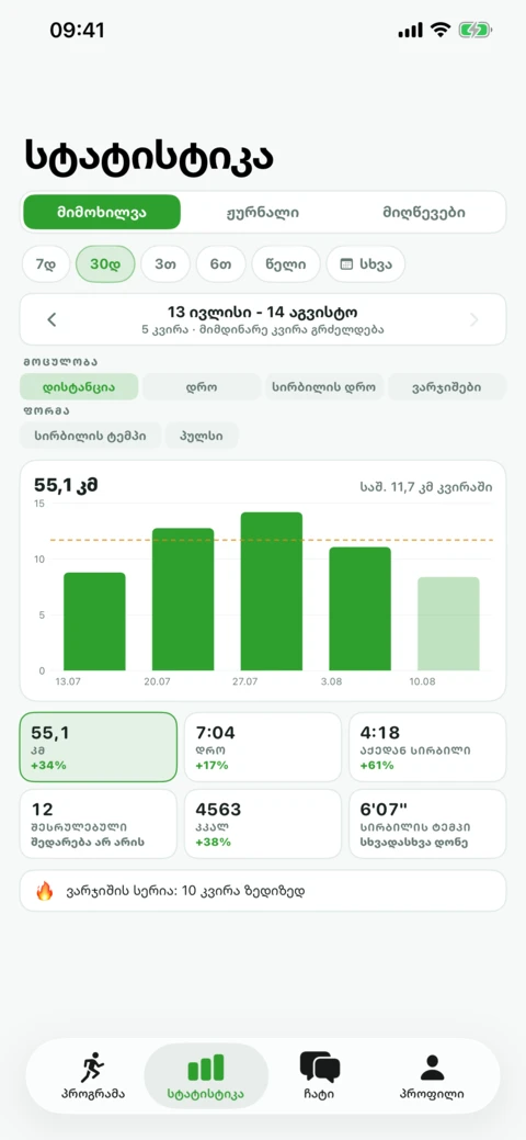 დაიწყე სირბილი SIT 30-თან