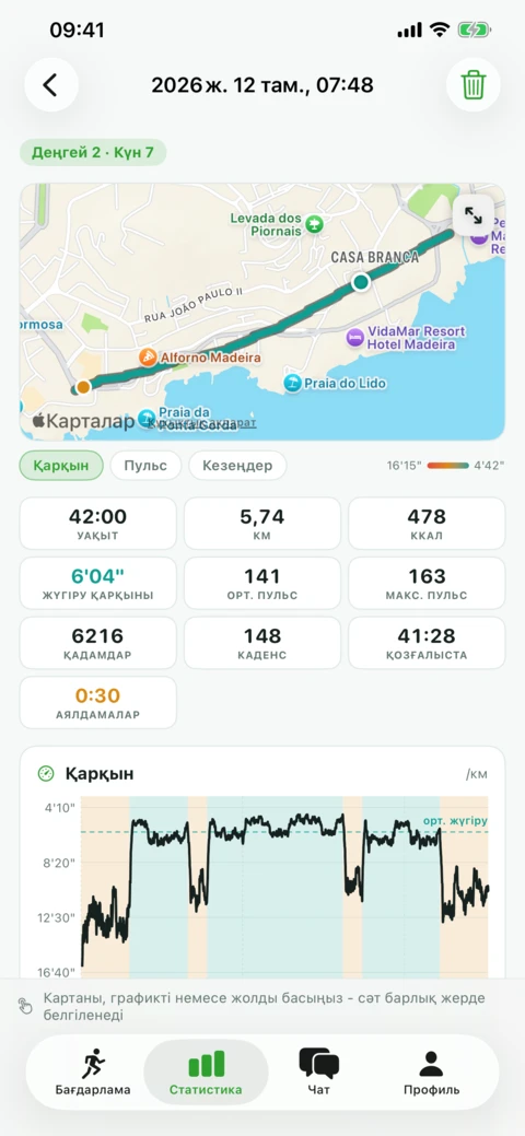 Мәреден кейінгі талдау