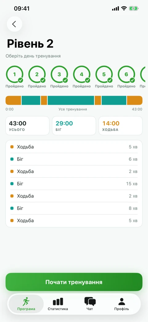 Почни бігати з СІТ 30