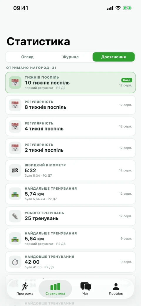 Почни бігати з СІТ 30