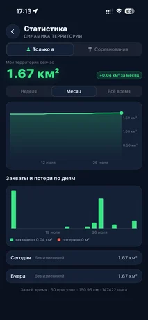 Статыстыка і прагулка на экране